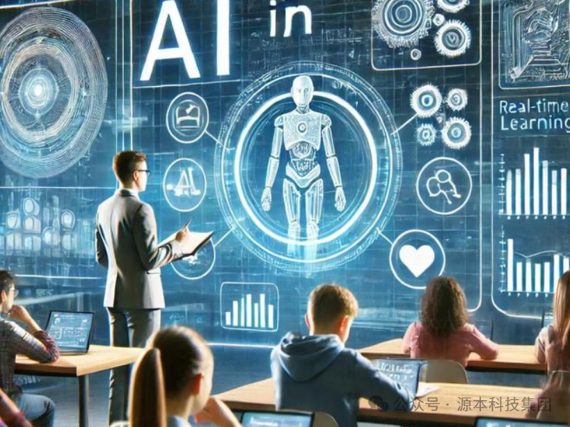 艾弗森贝博ballbet官网科技-本科生掌握大数据、云原生、AI-竞赛保研求职的“超车秘籍”来了！